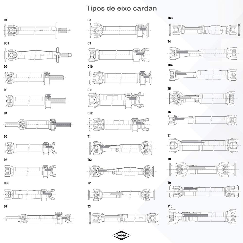 LUVA para Caminhões e Ônibus - Encontre na Rede JS Peças