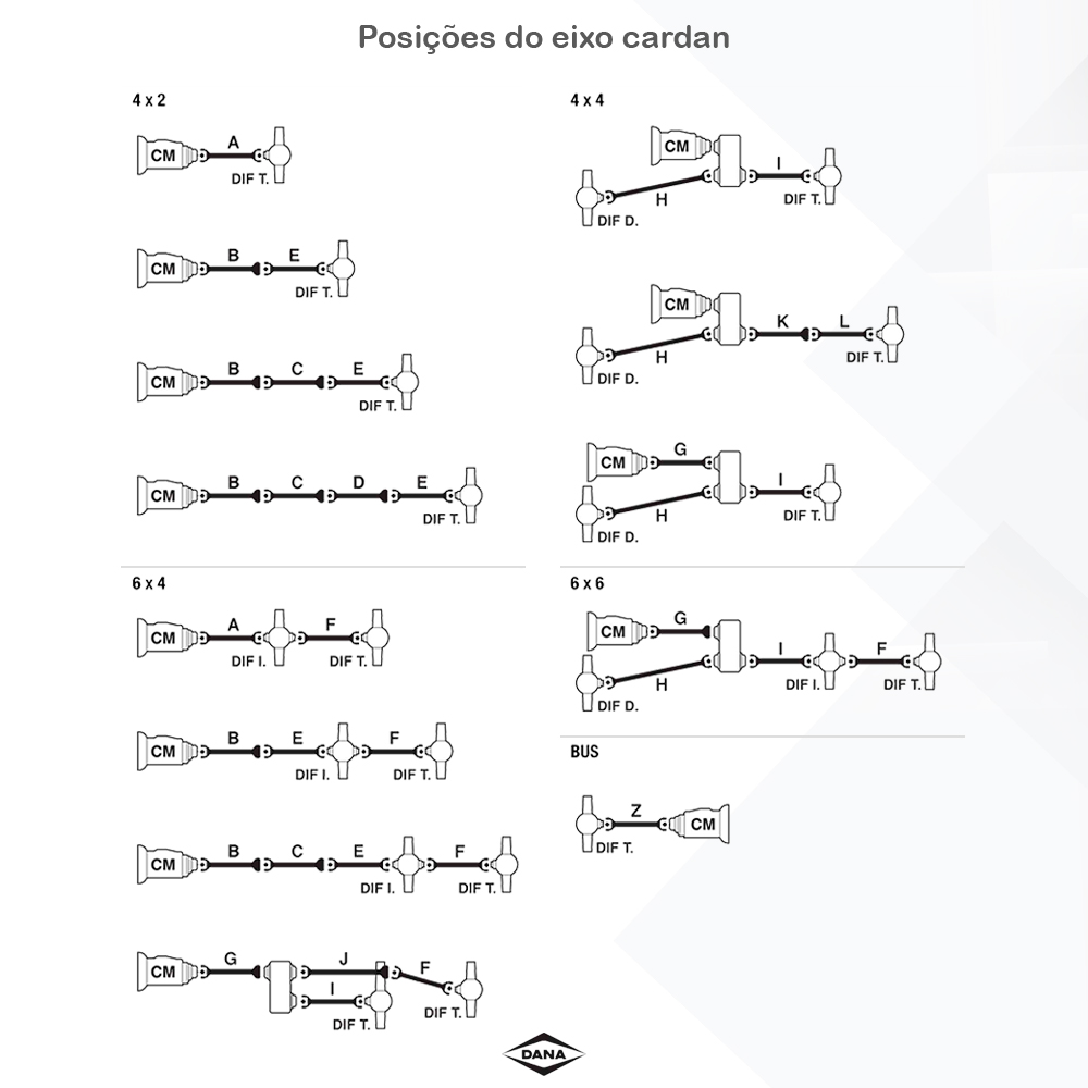 LUVA para Caminhões e Ônibus - Encontre na Rede JS Peças